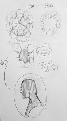 Thumbnail Sketches, Bowsers